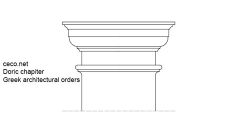 Autocad Drawing Doric Chapitel Classical Greek Architecture Order Dwg