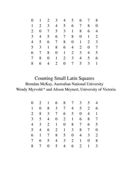Pdf Counting Small Latin Squares