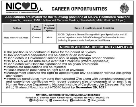 National Institute Of Cardiovascular Diseases NICVD Jobs 2024 Job