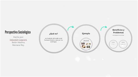 Perspectiva Sociológica By Mari Rey On Prezi