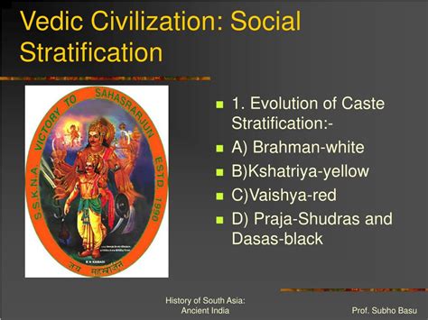 Ppt Vedic Civilization Powerpoint Presentation Free Download Id