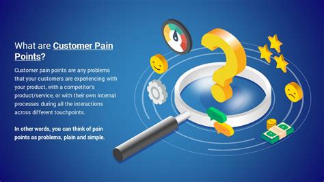 Customer Pain Points Powerpoint Template Designs Slidesalad