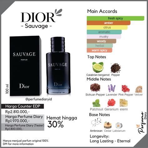 Jual Christian Dior Sauvage EDP 100 Ml Shopee Indonesia