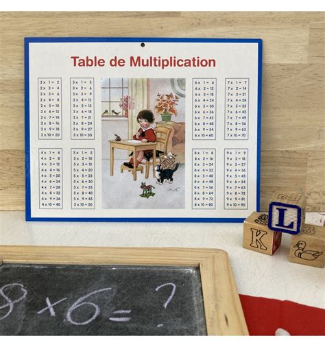 Multiplications Tableau Pratique à Imprimer Tableau Multiplication