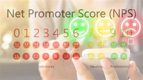 Nps O Que é Como Calcular E Interpretar