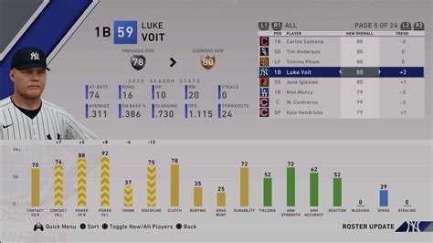 Mlb The Show August Roster Update Voit Gold Operation Sports