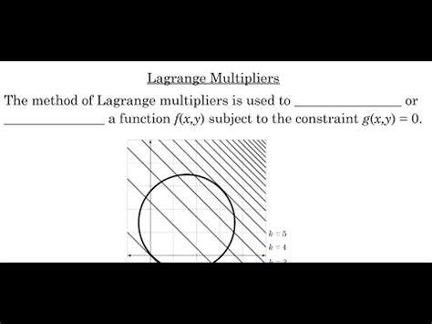 Lagrange Multipliers YouTube