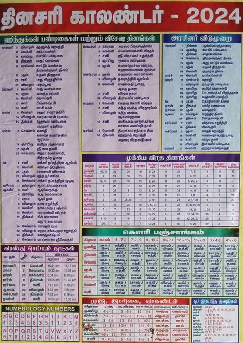 Tamil Month Calendar 2024 Brynn Corabel