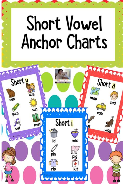 Short Vowel Anchor Charts