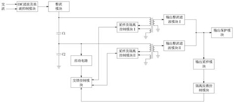 适应宽输入电压的交错型电源转换系统的制作方法