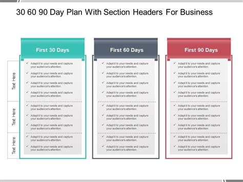 30 60 90 Day Plan Interview Sample Kotireading