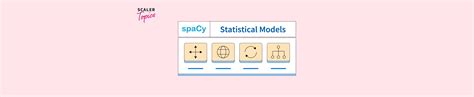 spaCy’s Statistical Models - Scaler Topics