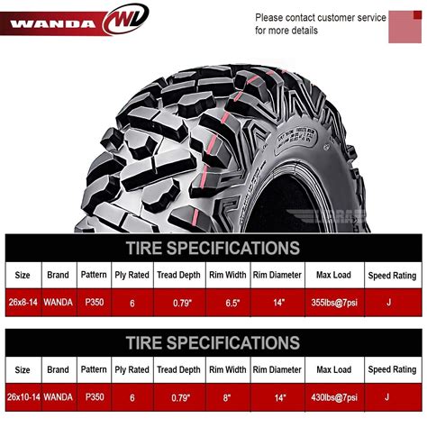 Wanda Utv Atv Tires X X X X X X Bighorn Style