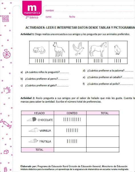 Actividades para contar elementos e interpretar información mostrada en