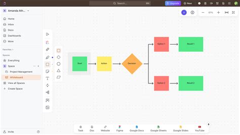 10 Best Flowchart Software For 2024 Creately