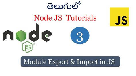 Module Export And Import In Node Js Modules In Node Js Node Js