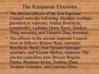 Bonifacio and the katipunan | PPT | Free Download