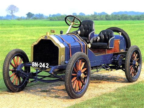 History Of Cars The Early 1900s Cars