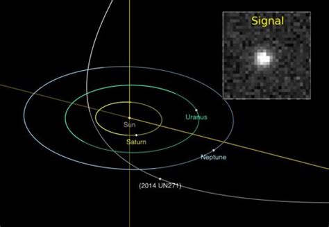 El Asombroso Descubrimiento De Un Enorme Cometa