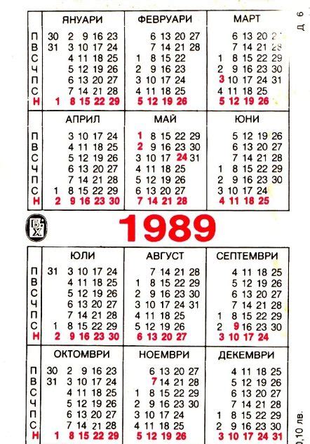 ЧЕСТИТА НОВАТА 1989 ГОДИНА! - Спомени от Народната република