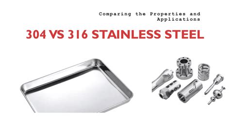 304 vs 316 Stainless Steel: Key Differences & Applications