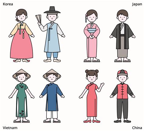 Cute characters are wearing traditional clothes from around the world ...