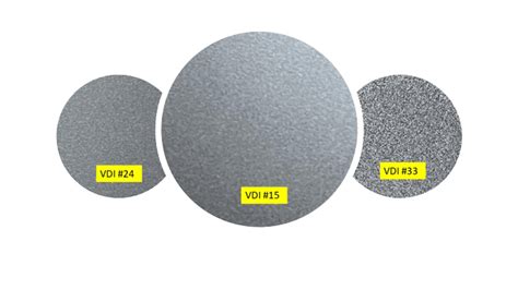 VDI 15 Surface Finish Comprehensive Guide By Plastopia