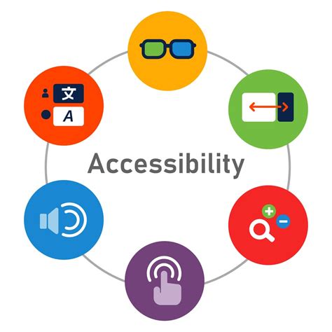 Ways To Make Graphic Design Accessible Applied Development