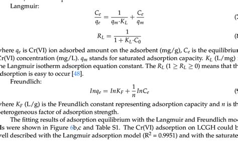 Adsorption Thermodynamics Fitting Results For Cr Vi On Lcgh