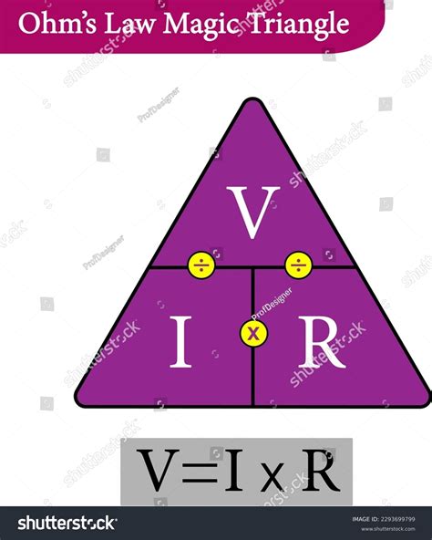 Ohms Law Magic Triangle Vector Image Royalty Free Stock Vector