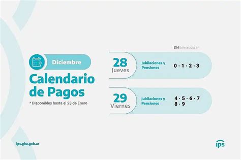 A Partir Del Jueves 28 Comienza El Pago De Haberes De Diciembre En IPS