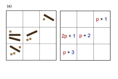 Median Don Steward Mathematics Teaching Plank Magic Squares