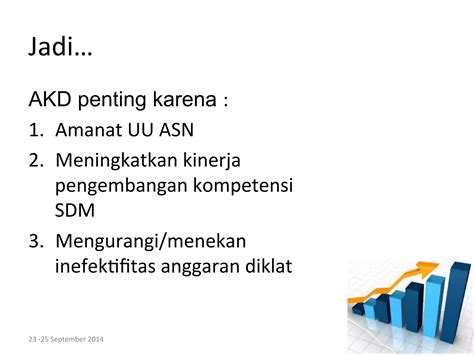 Analisis Kebutuhan Diklat Tna Ppt