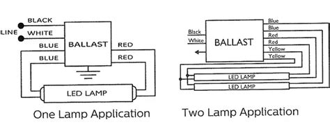 Philips T8 Led Wiring Diagram Complete Wiring Guide For Philips T8 Led Tubes Circuits Gallery