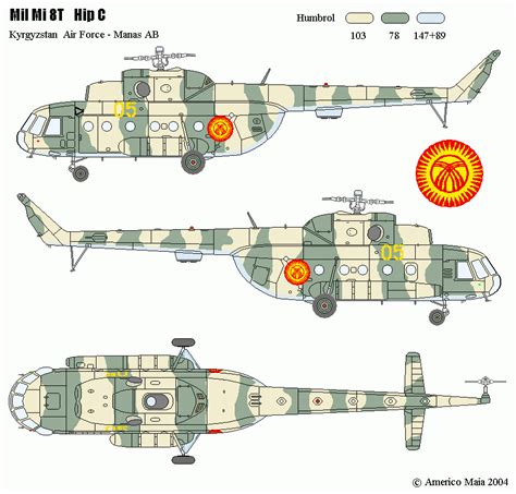 Mil Mi Kyrgyzstan Air Force Pack