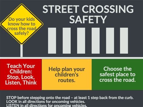 Street Crossing Safety