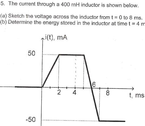 The Current Through A Mh Inductor Is Shown Below Chegg