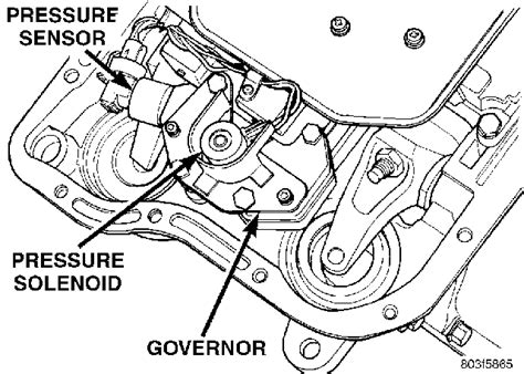 Dodge Durango Transmission Shift Solenoid