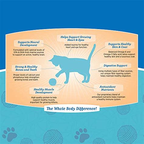 Natural Balance Original Ultra Whole Body Health Kitten Dry Cat Food