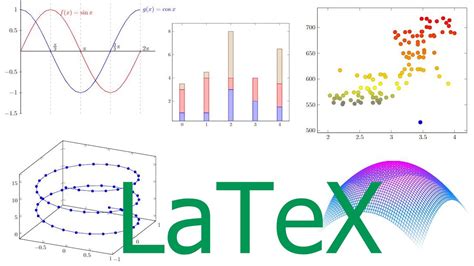 How I Make Beautiful GRAPHS And PLOTS Using LaTeX YouTube