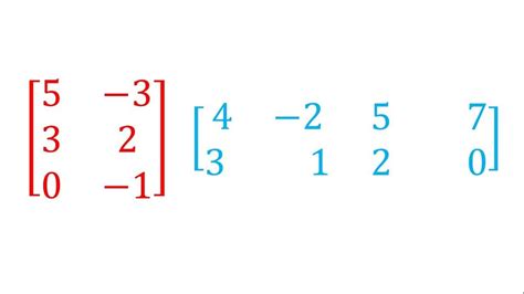 Multiplicaci N Producto De Matrices Ejemplo Youtube