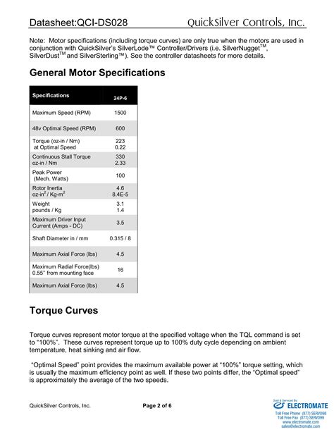 QuickSilver Controls QCI DS028 QCI A24 PDF