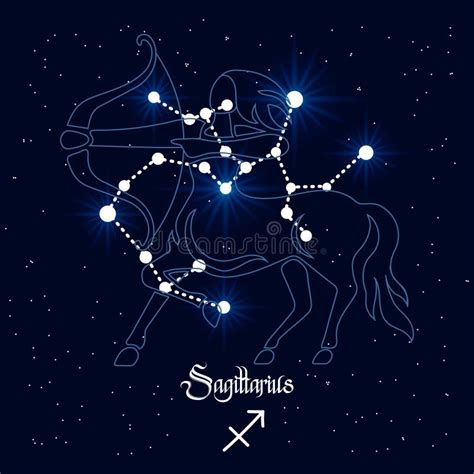 Sagittarius Zodiac Sign Astrological Sign Of The Horoscope In An