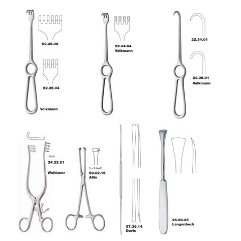 Orthopaedic Set PT ESA MEDIKA MANDIRI