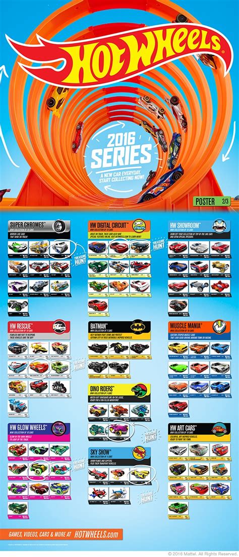 Hot Wheels Poster