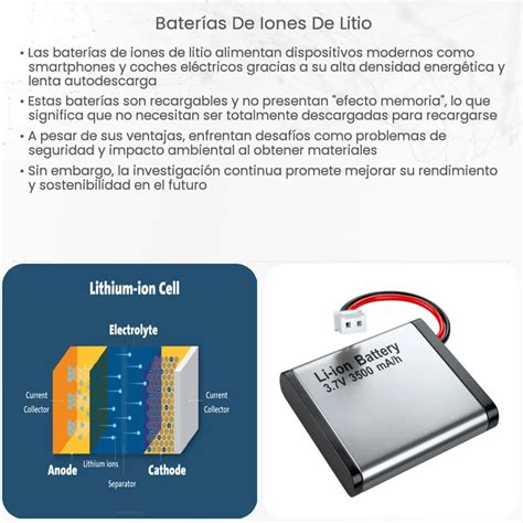 Cargar y descargar baterías así funciona