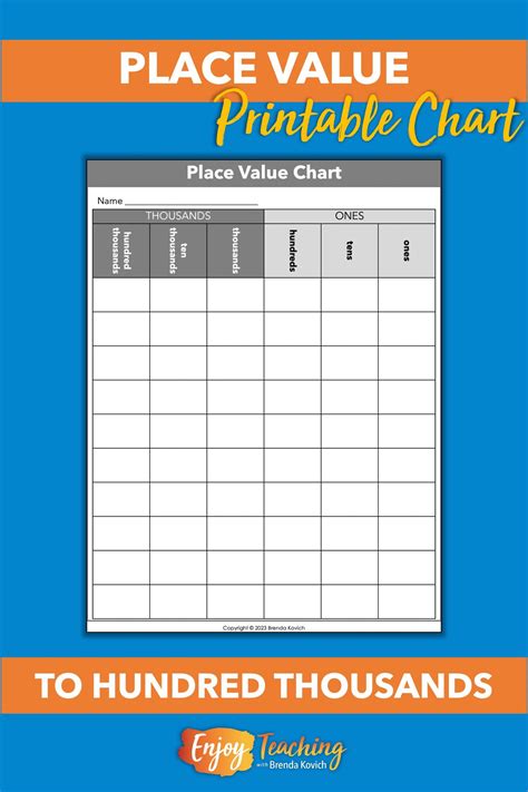 Place Value Chart Printable and How to Use It