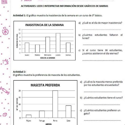 Problemas Para Realizar Graficas Verista Hot Sex Picture