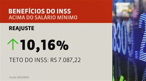 Como Funciona A Tabela Do INSS Em 2022 Economia G1