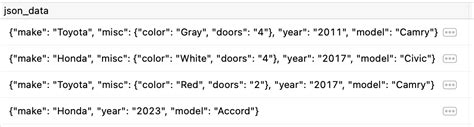 Dealing With Nested Json Objects In Postgresql Hashrocket